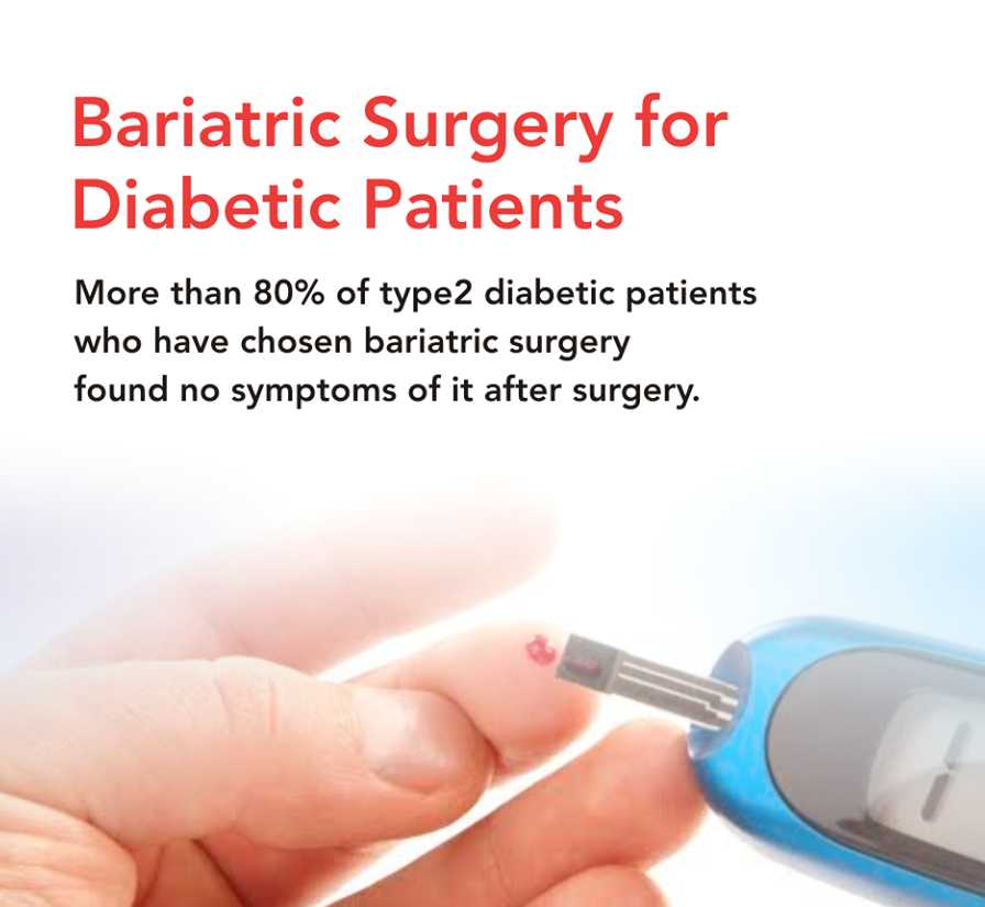 Bariatric Surgery And Type 2 Diabetes